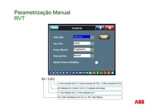 Parametrização Manual
RVT
 