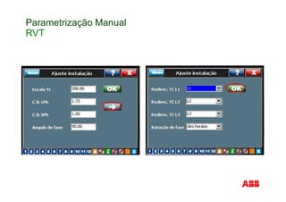 Parametrização Manual
RVT
 