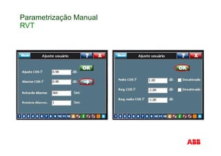 Parametrização Manual
RVT
 