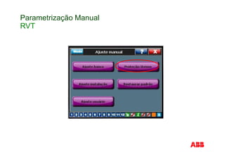 Parametrização Manual
RVT
 