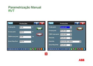 Parametrização Manual
RVT
 