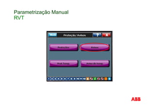 Parametrização Manual
RVT
 