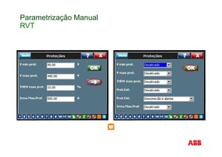 Parametrização Manual
RVT
 
