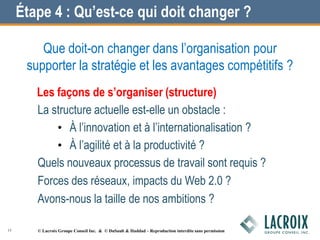 Étape 4 : Qu’est-ce qui doit changer ?
Que doit-on changer dans l’organisation pour
supporter la stratégie et les avantages compétitifs ?
Les façons de s’organiser (structure)
La structure actuelle est-elle un obstacle :
• À l’innovation et à l’internationalisation ?
• À l’agilité et à la productivité ?
Quels nouveaux processus de travail sont requis ?
Forces des réseaux, impacts du Web 2.0 ?
Avons-nous la taille de nos ambitions ?
13 © Lacroix Groupe Conseil Inc. & © DuSault & Haddad – Reproduction interdite sans permission
 