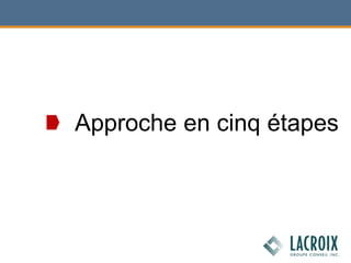 Approche en cinq étapes
 