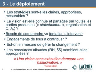 3 - Le déploiement
• Les stratégies sont-elles claires, appropriées,
mesurables ?
• La vision est-elle connue et partagée par toutes les
parties prenantes (« stakeholders », organisation et
C. A.) ?
•Besoin de comprendre vs tentation d’intervenir
• Engagements de tous à contribuer ?
• Est-on en mesure de gérer le changement ?
• Les ressources allouées (RH, $$) semblent-elles
appropriées ?
« Une vision sans exécution demeure une
hallucination. »
Thomas Edison
23 © Lacroix Groupe Conseil Inc. & © DuSault & Haddad – Reproduction interdite sans permission
 