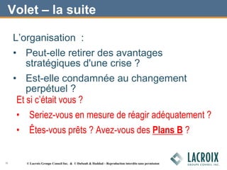 Volet – la suite
L’organisation :
• Peut-elle retirer des avantages
stratégiques d'une crise ?
• Est-elle condamnée au changement
perpétuel ?
Et si c’était vous ?
• Seriez-vous en mesure de réagir adéquatement ?
• Êtes-vous prêts ? Avez-vous des Plans B ?
31 © Lacroix Groupe Conseil Inc. & © DuSault & Haddad – Reproduction interdite sans permission
 