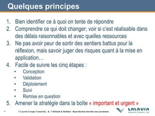 Quelques principes
1. Bien identifier ce à quoi on tente de répondre
2. Comprendre ce qui doit changer; voir si c’est réalisable dans
des délais raisonnables et avec quelles ressources
3. Ne pas avoir peur de sortir des sentiers battus pour la
réflexion, mais savoir juger des risques quant à la mise en
application…
4. Facile de suivre les cinq étapes :
• Conception
• Validation
• Déploiement
• Suivi
• Remise en question
5. Amener la stratégie dans la boîte « important et urgent »
34 © Lacroix Groupe Conseil Inc. & © DuSault & Haddad – Reproduction interdite sans permission
 