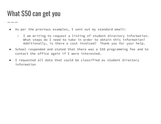 What $50 can get you
● Asper the previous examples, I sent out my standard email:
○ I am writingto request a listing of st...