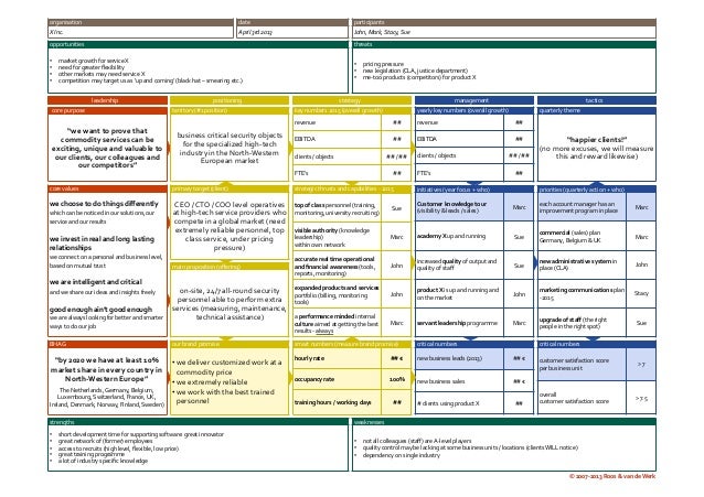 one page strategic plan a3sp one page strategy plan one page strategic plan a3sp one page strategy plan