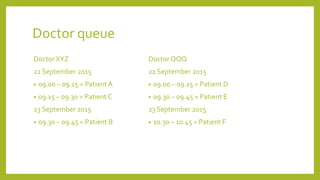 Doctor queue
Doctor XYZ
22 September 2015
• 09.00 – 09.15 = Patient A
• 09.15 – 09.30 = Patient C
23 September 2015
• 09.3...