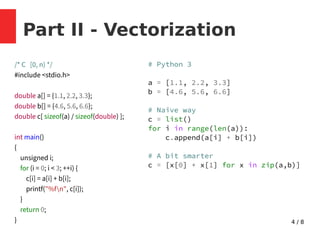R vectorization | PPT