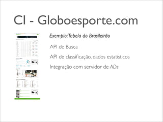 CI - Globoesporte.com
Exemplo:Tabela do Brasileirão
API de Busca
API de classiﬁcação, dados estatísticos
Integração com servidor de ADs

 