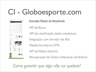CI - Globoesporte.com
Exemplo:Tabela do Brasileirão
API de Busca
API de classiﬁcação, dados estatísticos
Integração com servidor de ADs
Plataforma Interna CMS
API de Vídeos (stream)
Recuperação de Dados (relacional, semântico)

Como garantir que algo não vai quebrar?

 