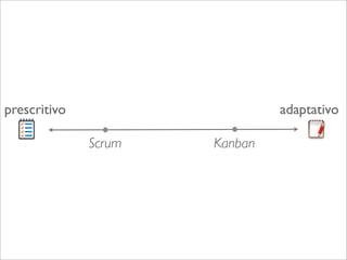 prescritivo

adaptativo
Scrum

Kanban

 