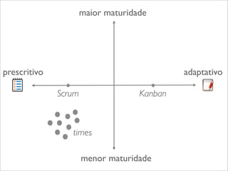 maior maturidade

prescritivo

adaptativo
Scrum

Kanban

times
menor maturidade

 