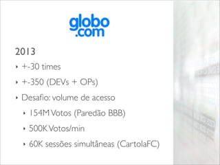 2013
‣

+-30 times

‣

+-350 (DEVs + OPs)

‣

Desaﬁo: volume de acesso
‣

154M Votos (Paredão BBB)

‣

500K Votos/min

‣

60K sessões simultâneas (CartolaFC)

 