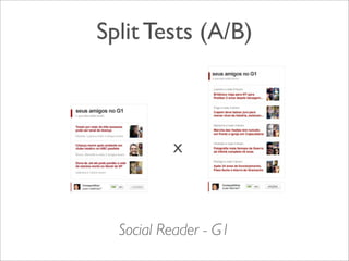 Split Tests (A/B)

Social Reader - G1

 