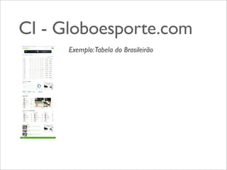CI - Globoesporte.com
Exemplo:Tabela do Brasileirão

 