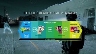 E O QUE É REALIDADE AUMENTADA?
 