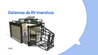Sistemas de RV Imersivos
CAVE
 