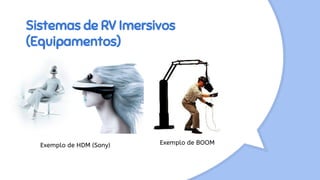 Sistemas de RV Imersivos
(Equipamentos)
Exemplo de HDM (Sony) Exemplo de BOOM
 