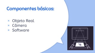 Componentes básicos:
× Objeto Real
× Câmera
× Software
 