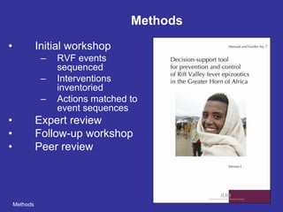 Decision support framework for managing Rift Valley fever in the Horn of Africa