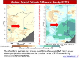 Perspectives of predictive epidemiology and early warning systems for Rift Valley fever in Garissa, Kenya