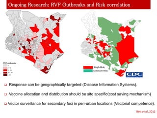 Perspectives of predictive epidemiology and early warning systems for Rift Valley fever in Garissa, Kenya
