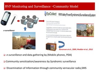 Perspectives of predictive epidemiology and early warning systems for Rift Valley fever in Garissa, Kenya