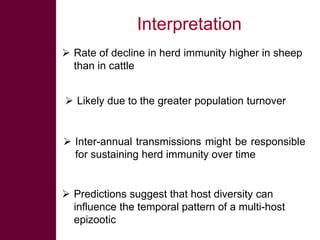 Rift Valley fever: Influence of herd immunity patterns on transmission dynamics