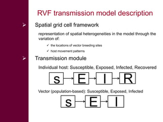 Rift Valley fever: Influence of herd immunity patterns on transmission dynamics