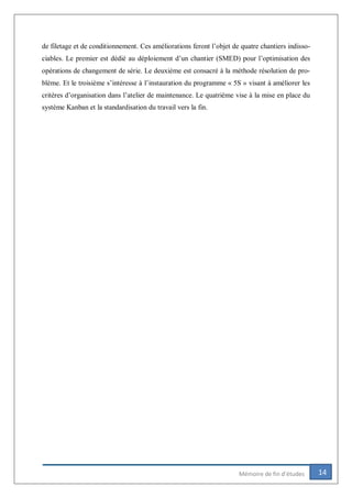 14Mémoire de fin d’études
de filetage et de conditionnement. Ces améliorations feront l’objet de quatre chantiers indisso-
ciables. Le premier est dédié au déploiement d’un chantier (SMED) pour l’optimisation des
opérations de changement de série. Le deuxième est consacré à la méthode résolution de pro-
blème. Et le troisième s’intéresse à l’instauration du programme « 5S » visant à améliorer les
critères d’organisation dans l’atelier de maintenance. Le quatrième vise à la mise en place du
système Kanban et la standardisation du travail vers la fin.
 