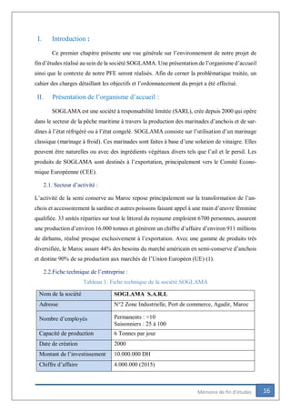 16Mémoire de fin d’études
I. Introduction :
Ce premier chapitre présente une vue générale sur l’environnement de notre projet de
fin d’études réalisé au sein de la société SOGLAMA. Une présentation de l’organisme d’accueil
ainsi que le contexte de notre PFE seront réalisés. Afin de cerner la problématique traitée, un
cahier des charges détaillant les objectifs et l’ordonnancement du projet a été effectué.
II. Présentation de l’organisme d’accueil :
SOGLAMA est une société à responsabilité limitée (SARL), crée depuis 2000 qui opère
dans le secteur de la pêche maritime à travers la production des marinades d’anchois et de sar-
dines à l’état réfrigéré ou à l’état congelé. SOGLAMA consiste sur l’utilisation d’un marinage
classique (marinage à froid). Ces marinades sont faites à base d’une solution de vinaigre. Elles
peuvent être naturelles ou avec des ingrédients végétaux divers tels que l’ail et le persil. Les
produits de SOGLAMA sont destinés à l’exportation, principalement vers le Comité Econo-
mique Européenne (CEE).
2.1. Secteur d’activité :
L’activité de la semi conserve au Maroc repose principalement sur la transformation de l’an-
chois et accessoirement la sardine et autres poissons faisant appel à une main d’œuvre féminine
qualifiée. 33 unités réparties sur tout le littoral du royaume emploient 6700 personnes, assurent
une production d’environ 16.000 tonnes et génèrent un chiffre d’affaire d’environ 911 millions
de dirhams, réalisé presque exclusivement à l’exportation. Avec une gamme de produits très
diversifiée, le Maroc assure 44% des besoins du marché américain en semi-conserve d’anchois
et destine 90% de sa production aux marchés de l’Union Européen (UE) (1).
2.2.Fiche technique de l’entreprise :
Tableau 1: Fiche technique de la société SOGLAMA
Nom de la société SOGLAMA S.A.R.L
Adresse N°2 Zone Industrielle, Port de commerce, Agadir, Maroc
Nombre d’employés Permanents : >10
Saisonniers : 25 à 100
Capacité de production 6 Tonnes par jour
Date de création 2000
Montant de l’investissement 10.000.000 DH
Chiffre d’affaire 4.000.000 (2015)
 