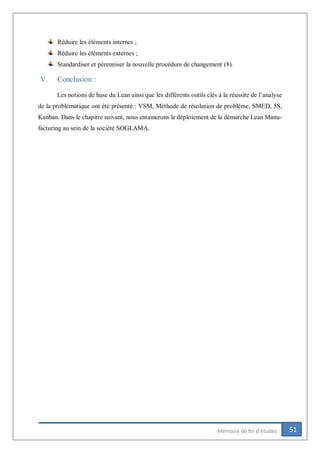 51Mémoire de fin d’études
Réduire les éléments internes ;
Réduire les éléments externes ;
Standardiser et pérenniser la nouvelle procédure de changement (8).
V. Conclusion :
Les notions de base du Lean ainsi que les différents outils clés à la réussite de l’analyse
de la problématique ont été présenté : VSM, Méthode de résolution de problème, SMED, 5S,
Kanban. Dans le chapitre suivant, nous entamerons le déploiement de la démarche Lean Manu-
facturing au sein de la société SOGLAMA.
 