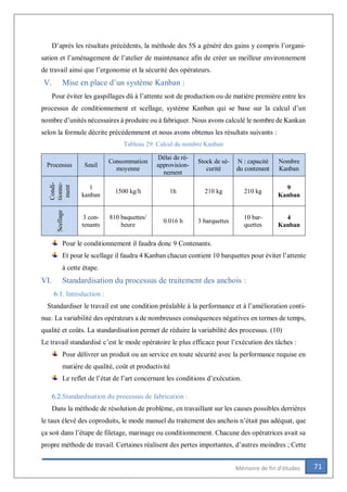 71Mémoire de fin d’études
D’après les résultats précédents, la méthode des 5S a généré des gains y compris l’organi-
sation et l’aménagement de l’atelier de maintenance afin de créer un meilleur environnement
de travail ainsi que l’ergonomie et la sécurité des opérateurs.
V. Mise en place d’un système Kanban :
Pour éviter les gaspillages dû à l’attente soit de production ou de matière première entre les
processus de conditionnement et scellage, système Kanban qui se base sur la calcul d’un
nombre d’unités nécessaires à produire ou à fabriquer. Nous avons calculé le nombre de Kankan
selon la formule décrite précédemment et nous avons obtenus les résultats suivants :
Tableau 29: Calcul du nombre Kanban
Processus Seuil
Consommation
moyenne
Délai de ré-
approvision-
nement
Stock de sé-
curité
N : capacité
du contenant
Nombre
Kanban
Condi-
tionne-
ment
1
kanban
1500 kg/h 1h 210 kg 210 kg
9
Kanban
Scellage
3 con-
tenants
810 baquettes/
heure
0.016 h 3 barquettes
10 bar-
quettes
4
Kanban
Pour le conditionnement il faudra donc 9 Contenants.
Et pour le scellage il faudra 4 Kanban chacun contient 10 barquettes pour éviter l’attente
à cette étape.
VI. Standardisation du processus de traitement des anchois :
6.1. Introduction :
Standardiser le travail est une condition préalable à la performance et à l’amélioration conti-
nue. La variabilité des opérateurs a de nombreuses conséquences négatives en termes de temps,
qualité et coûts. La standardisation permet de réduire la variabilité des processus. (10)
Le travail standardisé c’est le mode opératoire le plus efficace pour l’exécution des tâches :
Pour délivrer un produit ou un service en toute sécurité avec la performance requise en
matière de qualité, coût et productivité
Le reflet de l’état de l’art concernant les conditions d’exécution.
6.2.Standardisation du processus de fabrication :
Dans la méthode de résolution de problème, en travaillant sur les causes possibles derrières
le taux élevé des coproduits, le mode manuel du traitement des anchois n’était pas adéquat, que
ça soit dans l’étape de filetage, marinage ou conditionnement. Chacune des opératrices avait sa
propre méthode de travail. Certaines réalisent des pertes importantes, d’autres moindres ; Cette
 
