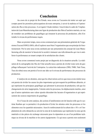 75Mémoire de fin d’études
Conclusion
Au cours de ce projet de fin d’étude, nous avons eu l’occasion de traiter un sujet qui
compte parmi les premières préoccupations de toute entreprise, à savoir la maîtrise et l’optimi-
sation des flux et des processus. A cet égard, l’étude réalisée s’inscrit dans le cadre de l’implan-
tation du Lean Manufacturing dans une ligne de production des filets d’anchois marinés, en vue
de remédier aux problèmes de gaspillages qui émanent le processus de production, afin d’at-
teindre le niveau de performance requis.
Dans un premier temps, nous avons commencé par une présentation générale de l’orga-
nisme d’accueil SOGLAMA, afin d’explorer aussi bien l’organisation que son principe de fonc-
tionnement. Par la suite nous avons enchainé par une présentation du concept du Lean Manu-
facturing afin de montrer le besoin de la société à instaurer une telle démarche qui vise à amé-
liorer la performance en tenant compte de la satisfaction des clients.
Nous avons commencé notre projet par un diagnostic de la situation actuelle. La réali-
sation de la cartographie des flux de l’état actuelle nous a permis de révéler toute sorte de gas-
pillage influençant l’activité de l’entreprise. Le calcul des indicateurs (TRS, TMR, Takt Time,
Taux de rebut) nous ont permis d’avoir une idée sur le niveau de performance des processus de
production.
L’analyse de ces données, ainsi que les observations actives que nous avons réalisé nous
ont permis de révéler les causes les plus importantes qui provoquent les problèmes détectés, et
qui représente les principaux gaspillages qui jalonnent le processus de production, tels que les
changements de série inappropriés, l’attente entre les processus, les déplacements inutiles, ainsi
que d’autres opérations sans valeur ajoutée découlant des lacunes d’organisation et qui repré-
sentent des sources majoritaires de gaspillage.
Et à l’issue de cette analyse, des actions d’amélioration ont été lancées telle que le sys-
tème Kanban qui va permettre à la production d’éviter les attentes entre les processus et les
alimenter avec les quantités nécessaires. Aussi le renforcement de la culture des « 5S » et l’im-
plantation de cette démarche au sein de la zone de la maintenance qui représente la zone qui du
matériels et des pièces de rechange nécessaire pour la réparation en cas d’un problème tech-
nique au niveau de la machine et les autres équipements. Ce qui nous a permis non seulement
 