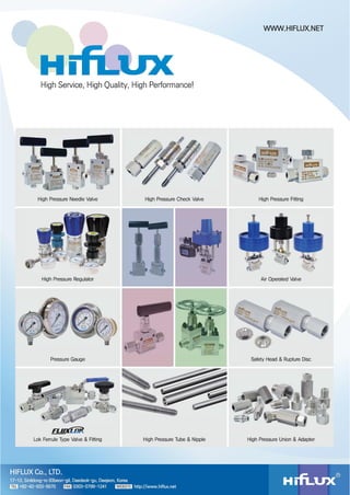 HIFLUX Relief valve Catalog - Factory Set English Version 