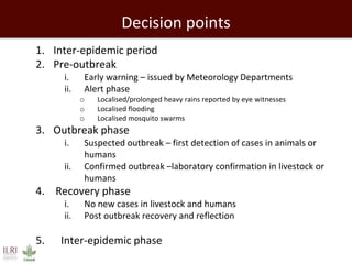 Rift Valley fever decision support framework for eastern Africa