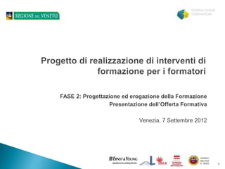 1
FASE 2: Progettazione ed erogazione della Formazione
Presentazione dell’Offerta Formativa
Venezia, 7 Settembre 2012
 