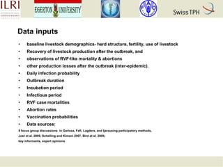 Rift Valley fever in Kenyan pastoral livestock: Individual-based demographic model to analyse the impact of Rift Valley fever