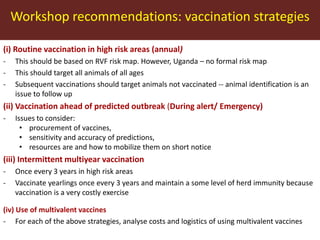 Towards the development of optimal vaccination strategies for Rift Valley fever in East Africa