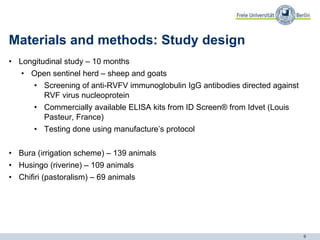 Inter-epidemic Rift Valley fever virus seropositivity in an irrigation scheme in Bura, southeast Kenya