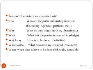 05/27/15Shehzad Akram12
Roots of Uncertainty are associated with
who Who are the parties ultimately involved
(Executing Agencies, partners, etc..)
Why What do they want (motives, objectives..)
What What is it the parties interested in (design)
Whichway How is to be done (activities)
Wherewithal What resources are required (resources)
When when does it have to be done (Schedule, timetable)
 