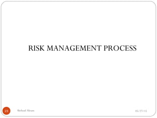 05/27/15Shehzad Akram23
RISK MANAGEMENT PROCESS
 