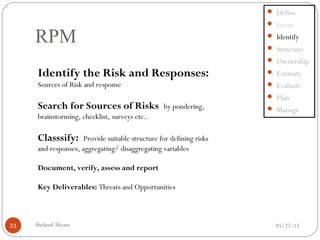 05/27/15Shehzad Akram31
RPM
 Define
 Focus
 Identify
 Structure
 Ownership
 Estimate
 Evaluate
 Plan
 Manage
Identify the Risk and Responses:
Sources of Risk and response
Search for Sources of Risks by pondering,
brainstorming, checklist, surveys etc..
Classsify: Provide suitable structure for defining risks
and responses, aggregating/ disaggregating variables
Document, verify, assess and report
Key Deliverables: Threats and Opportunities
 