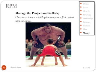 05/27/15Shehzad Akram43
RPM
 Define
 Focus
 Identify
 Structure
 Ownership
 Estimate
 Evaluate
 Plan
 Manage
Manage the Project and its Risk;
I have never known a battle plan to survive a first contact
with the enemy.
 