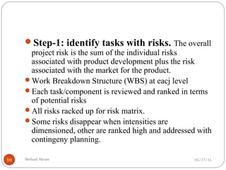 05/27/15Shehzad Akram59
Step-1: identify tasks with risks. The overall
project risk is the sum of the individual risks
associated with product development plus the risk
associated with the market for the product.
Work Breakdown Structure (WBS) at eacj level
Each task/component is reviewed and ranked in terms
of potential risks
All risks racked up for risk matrix.
Some risks disappear when intensities are
dimensioned, other are ranked high and addressed with
contingeny planning.
 
