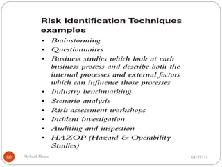 05/27/15Shehzad Akram60
 